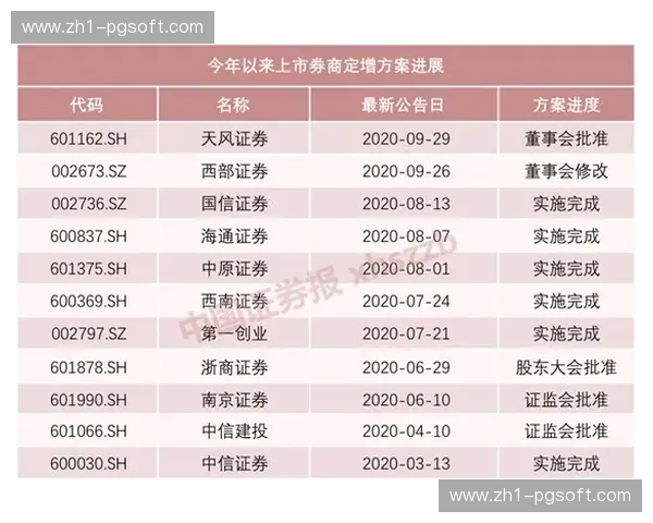 兰斯冬窗零转会费支出 内部挖潜策略能否应对密集赛程